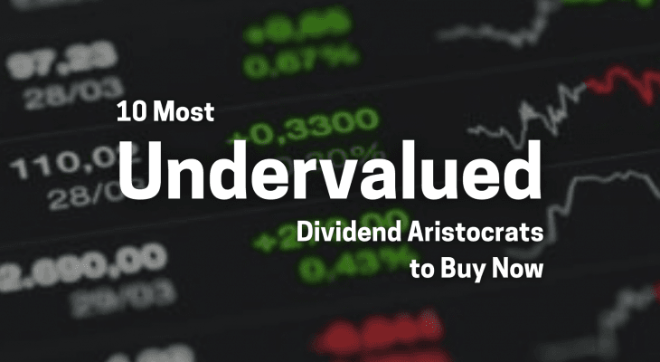 10 most undervalued dividend aristocrats to buy now