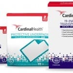 Annual Dividend Hikes