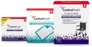 Annual Dividend Hikes