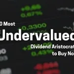 10 most undervalued dividend aristocrats to buy now