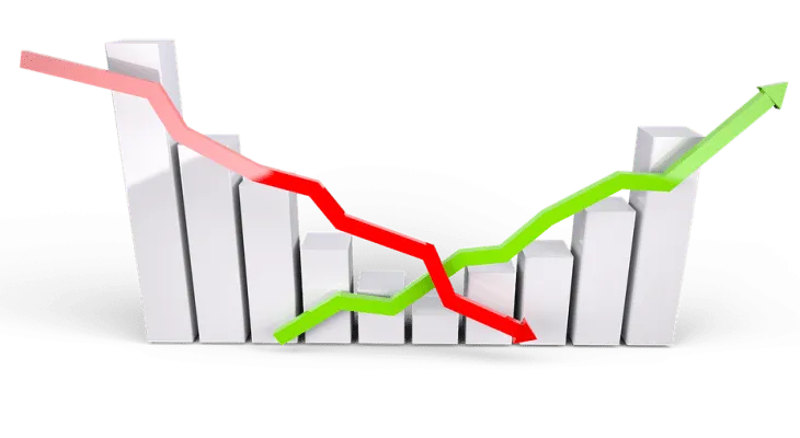 Quarterly Dividend