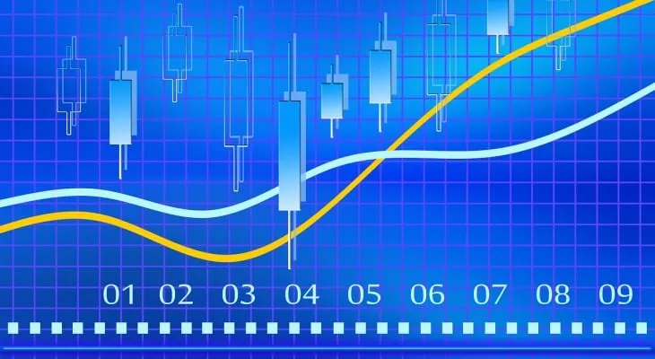 Dividends
