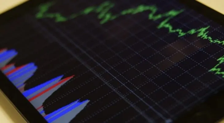 Rising Dividends